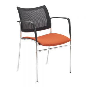 Alternative view of Sweep